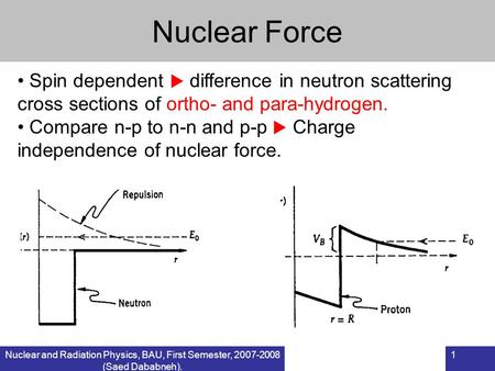 Nuclear and Radiation Physics, BAU, First Semester, 2007-2008 (Saed Dababneh). 1 Nuclear Force Spin dependent  difference in neutron scattering cross.