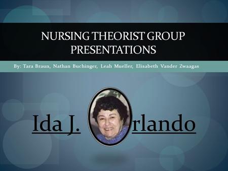 Nursing Theorist Group Presentations