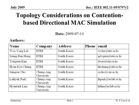 Doc.: IEEE 802.11-09/0797r2 SubmissionSlide 1 July 2009 W. Y. Lee et. al Topology Considerations on Contention- based Directional MAC Simulation Date: