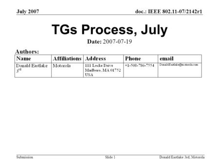 Doc.: IEEE 802.11-07/2142r1 Submission July 2007 Donald Eastlake 3rd, MotorolaSlide 1 TGs Process, July Date: 2007-07-19 Authors: