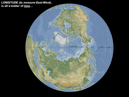 LONGITUDE (to measure East-West),      is all a matter of time…