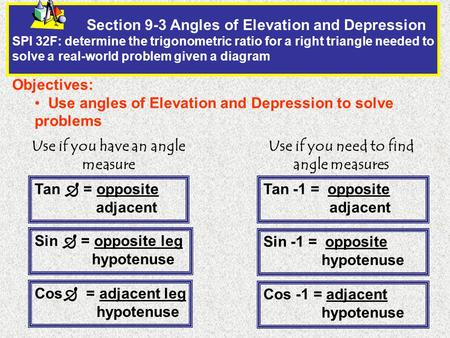 Section 9-3 Angles of Elevation and Depression SPI 32F: determine the trigonometric ratio for a right triangle needed to solve a real-world problem given.