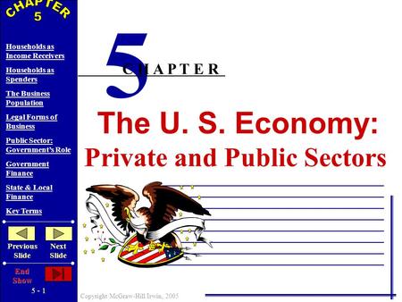 5 - 1 Copyright McGraw-Hill/Irwin, 2005 Households as Income Receivers Households as Spenders The Business Population Legal Forms of Business Public Sector: