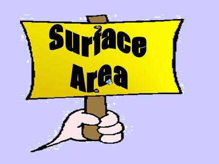 Surface Area What does it mean to you? Does it have anything to do with what is in the inside of the prism.? Surface area is found by finding the area.