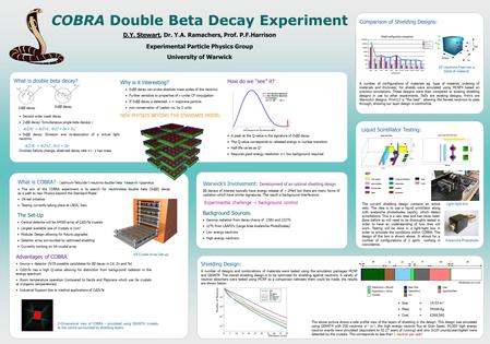 COBRA Double Beta Decay Experiment D.Y. Stewart, Dr. Y.A. Ramachers, Prof. P.F.Harrison Experimental Particle Physics Group University of Warwick What.