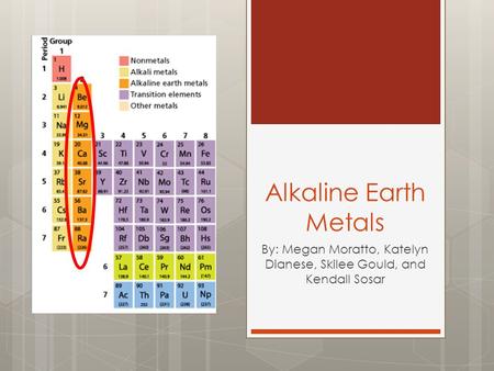 Alkaline Earth Metals By: Megan Moratto, Katelyn Dianese, Skilee Gould, and Kendall Sosar.
