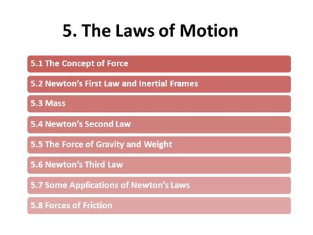 5. The Laws of Motion 5.1 The Concept of Force5.2 Newton’s First Law and Inertial Frames5.3 Mass5.4 Newton’s Second Law5.5 The Force of Gravity and Weight5.6.