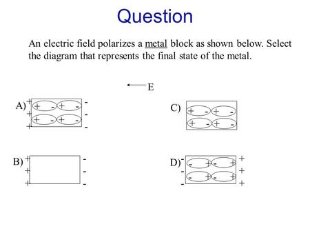Question -+ -+ -+ -+ ++++++ ------ A) ++++++ ------ B) -+ -+ -+ -+ C) +- +- +- +- ------ ++++++ D) E An electric field polarizes a metal block as shown.