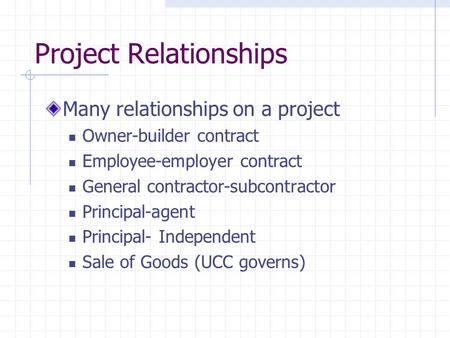 Project Relationships Many relationships on a project Owner-builder contract Employee-employer contract General contractor-subcontractor Principal-agent.