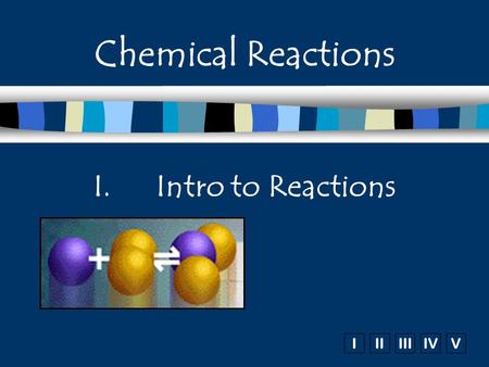 IIIIIIIVV I.Intro to Reactions Chemical Reactions.