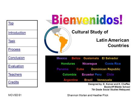 Bienvenidos! Cultural Study of Latin American Countries