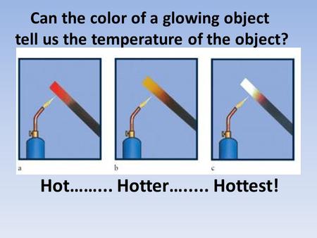 Can the color of a glowing object tell us the temperature of the object? Hot……... Hotter…..... Hottest!