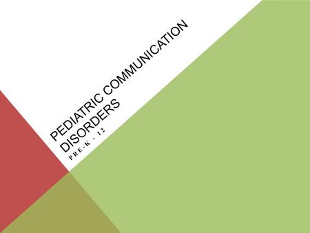 PEDIATRIC COMMUNICATION DISORDERS PRE-K - 12. TYPES OF COMMUNICATION DISORDERS Primary Secondary - Associated with autism, Intellectual disabilities,
