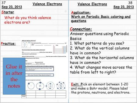 3738 Valence Electrons Starter Practice: Connection: Answer questions using Periodic Basics 1. What patterns do you see? 2. What do the vertical columns.