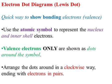 Electron Dot Diagrams (Lewis Dot)