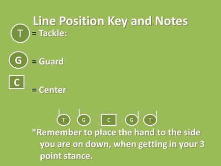 Line Position Key and Notes Tackle: = Tackle: Guard = Guard Center = Center *Remember to place the hand to the side you are on down, when getting in your.