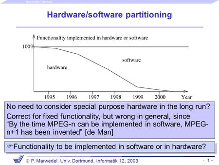 Universität Dortmund - 1 -  P. Marwedel, Univ. Dortmund, Informatik 12, 2003 Hardware/software partitioning  Functionality to be implemented in software.