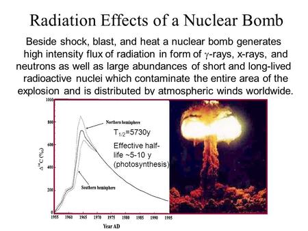 Radiation Effects of a Nuclear Bomb Beside shock, blast, and heat a nuclear bomb generates high intensity flux of radiation in form of  -rays, x-rays,
