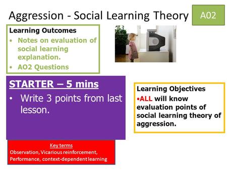 Aggression - Social Learning Theory STARTER – 5 mins Write 3 points from last lesson. Learning Objectives ALL will know evaluation points of social learning.