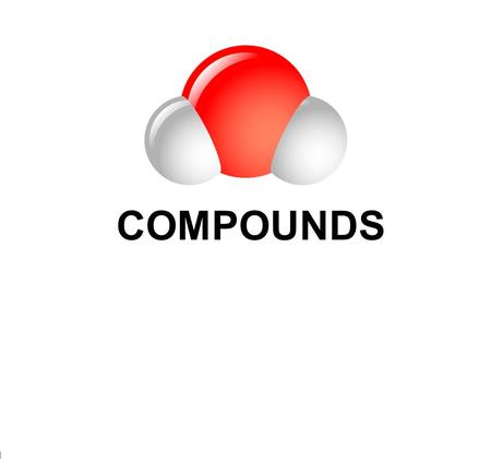 COMPOUNDS. WHAT IS A COMPOUND? A pure substance made of 2 or more elements that are chemically combined, forming a molecule. If the proportion of elements.
