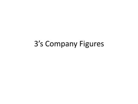 3’s Company Figures. Figure 1. Three collaborators working over a shared workspace, and connected with one another through audio/video surrogates. Note.