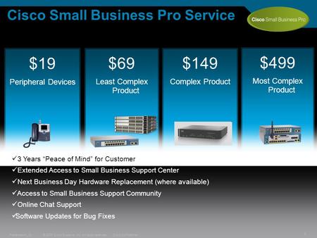 © 2009 Cisco Systems, Inc. All rights reserved.Cisco ConfidentialPresentation_ID 1 $19 Peripheral Devices $499 Most Complex Product $149 Complex Product.