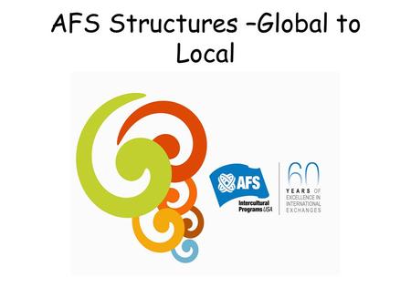 AFS Structures –Global to Local. Service 52 students to ten countries 1947 60 YEARS!!!!