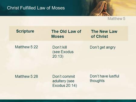 Matthew 5 Christ Fulfilled Law of Moses Don’t get angry Don’t have lustful thoughts Matthew 5:22 Don’t kill (see Exodus 20:13) Don’t commit adultery (see.