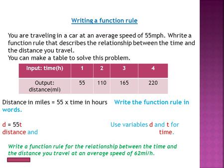 Writing a function rule You are traveling in a car at an average speed of 55mph. Whrite a function rule that describes the relationship between the time.