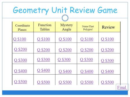 Geometry Unit Review Game Coordinate Planes Function Tables Mystery Angle Name That Polygon! Review Q $100 Q $200 Q $300 Q $400 Q $500 Q $100 Q $200 Q.