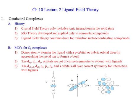 Ch 10 Lecture 2 Ligand Field Theory