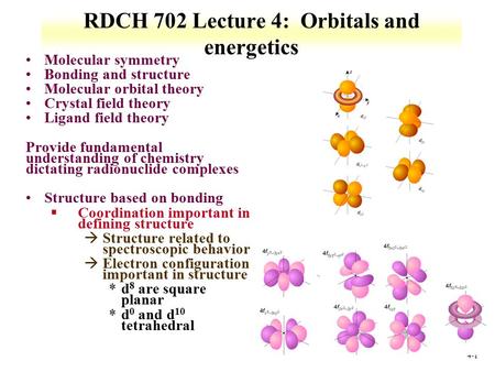RDCH 702 Lecture 4: Orbitals and energetics