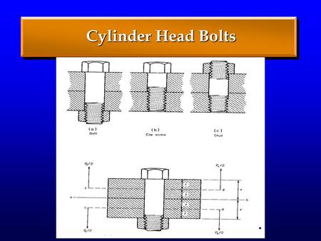 Cylinder Head Bolts.