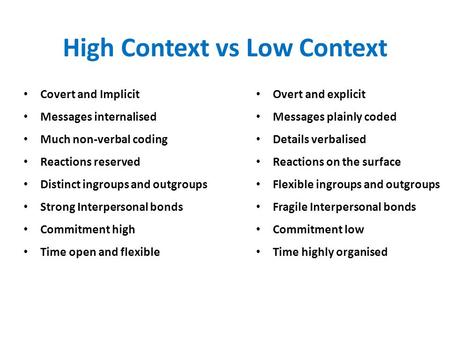 High Context vs Low Context Covert and Implicit Messages internalised Much non-verbal coding Reactions reserved Distinct ingroups and outgroups Strong.
