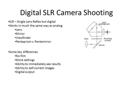 Digital SLR Camera Shooting SLR – Single Lens Reflex but digital Works in much the same way as analog Lens Mirror Viewfinder Pentaprism v. Pentamirror.