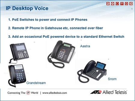1 IP Desktop Voice 1. PoE Switches to power and connect IP Phones 2. Remote IP Phone in Gatehouse etc, connected over fiber 3. Add an occasional PoE powered.