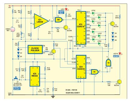 Block Diagram of 4518 Dual BCD Counter The 4518 Dual BCD Counter has two BCD counters. Each counter is similar to the other. Each counter has a master.