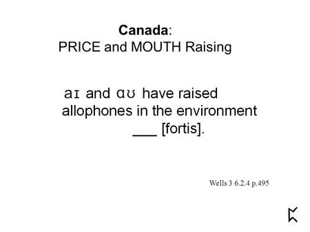 Canada: PRICE and MOUTH Raising Wells 3 6.2.4 p.495.