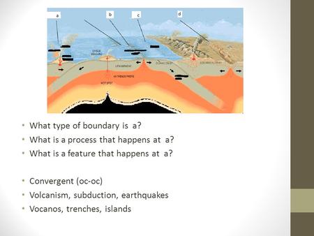 What type of boundary is a? What is a process that happens at a? What is a feature that happens at a? Convergent (oc-oc) Volcanism, subduction, earthquakes.