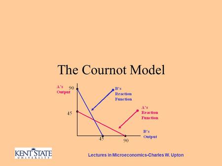 Lectures in Microeconomics-Charles W. Upton The Cournot Model.