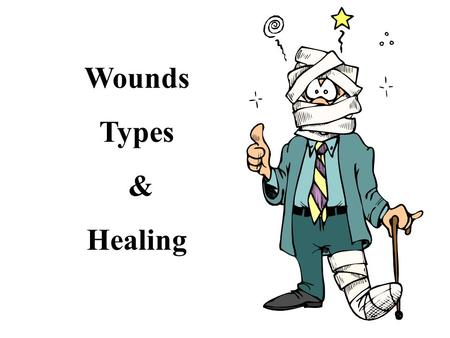 Wounds Types & Healing.