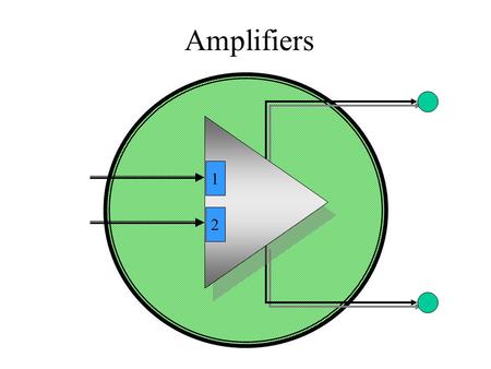 2 1 Amplifiers. Definition A device which increases the level of a signal from line level to power level. Always the final active component in the signal.