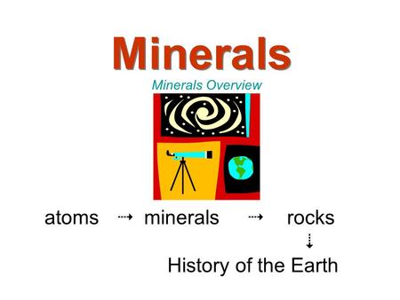 Minerals Minerals Overview atoms  minerals  rocks  History of the Earth.