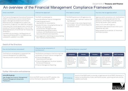 An overview of the Financial Management Compliance Framework What is the FMCF?What are the objectives?Who needs to comply?How and when do agencies certify?
