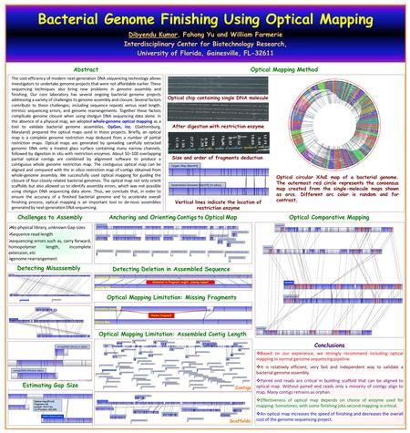 Bacterial Genome Finishing Using Optical Mapping Dibyendu Kumar, Fahong Yu and William Farmerie Interdisciplinary Center for Biotechnology Research, University.