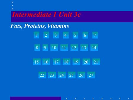 Intermediate 1 Unit 3c Fats, Proteins, Vitamins 123 4567 89 10 111213 14 15 22 23242526 161718192021 27.