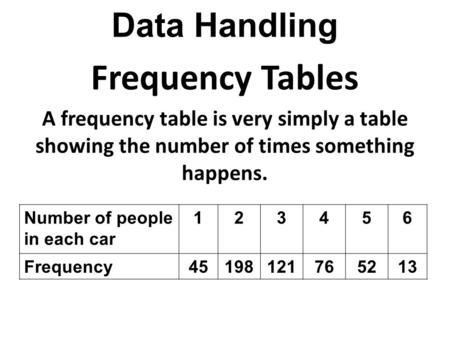 Data Handling Frequency Tables A frequency table is very simply a table showing the number of times something happens. Number of people in each car 123456.