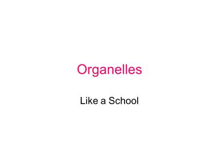 Organelles Like a School. Maryland Science Content Standards Students will gather and organize data to defend or argue the proposition that all living.