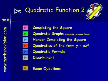 Nat 5 www.mathsrevision.com Completing the Square Quadratic Graphs (completing the square format) Harder Completing the Square Quadratic Function 2 Quadratics.