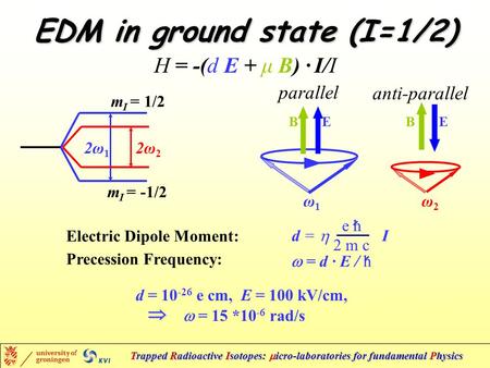 Trapped Radioactive Isotopes:  icro-laboratories for fundamental Physics EDM in ground state (I=1/2) H = -(d E + μ B) · I/I m I = 1/2 m I = -1/2 2ω12ω1.